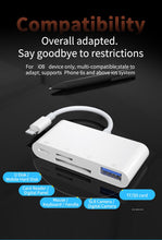 Load image into Gallery viewer, MiraScreen L15 USB Camera Adapter for iPhone iPad