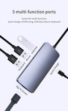 Load image into Gallery viewer, MiraScreen LC01 Compatible with iPhone iPad to HDMI Adapter for TV, 5-in-1 USB Hub Adapter for Keyboard Mouse USB, Make Your iOS Device Like A PC