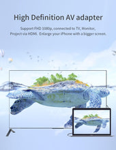 Load image into Gallery viewer, MiraScreen LC01 Compatible with iPhone iPad to HDMI Adapter for TV, 5-in-1 USB Hub Adapter for Keyboard Mouse USB, Make Your iOS Device Like A PC