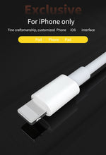 Load image into Gallery viewer, MirasScreen LC02 USB Camera Adapter Import Photoes to iPhone iPad