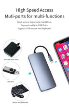 Load image into Gallery viewer, MiraScreen LC01 Compatible with iPhone iPad to HDMI Adapter for TV, 5-in-1 USB Hub Adapter for Keyboard Mouse USB, Make Your iOS Device Like A PC
