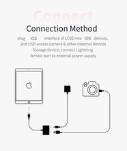 Load image into Gallery viewer, MirasScreen LC02 USB Camera Adapter Import Photoes to iPhone iPad
